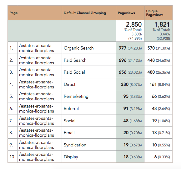 Google analytics_2.png