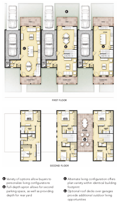 Attached Cottages DTJ Design