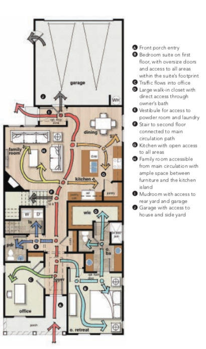 GMD Design Group house plans The Dogwood