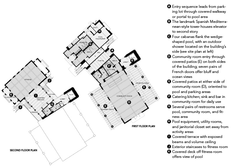 Robert Hidey Architects The Summit Club