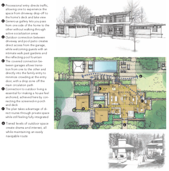 TK Design & Associates Shore Vista house plans open floor plan traffic flow 