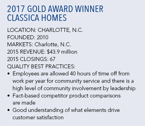 Classica Homes_info_NHQ winner.png