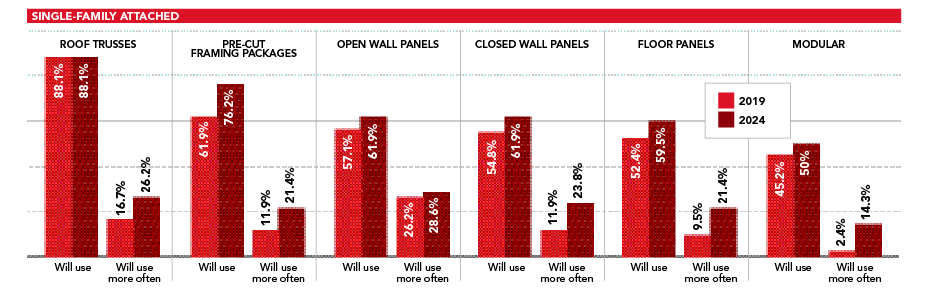 Exclusive Research 0419_chart 3.png