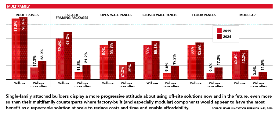 Exclusive Research 0419_chart 4.png