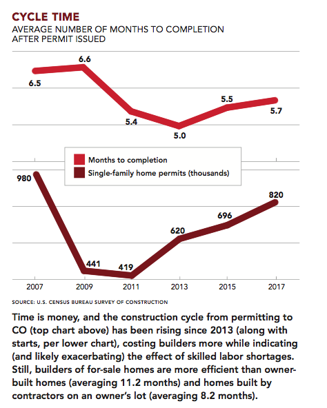 Exclusive Research 0419_chart 6.png