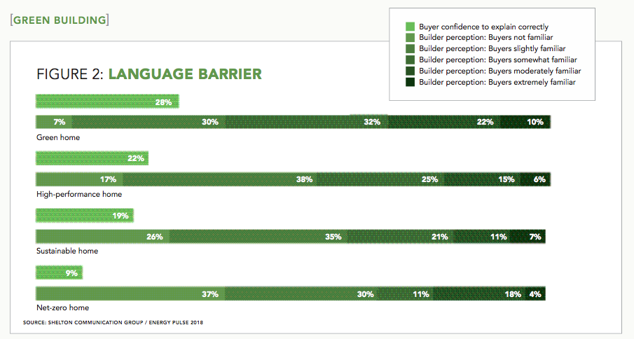 Shades of green_Figure 2.png