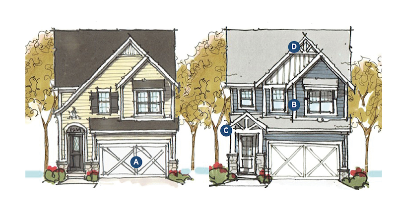 Catie home design front elevations 1