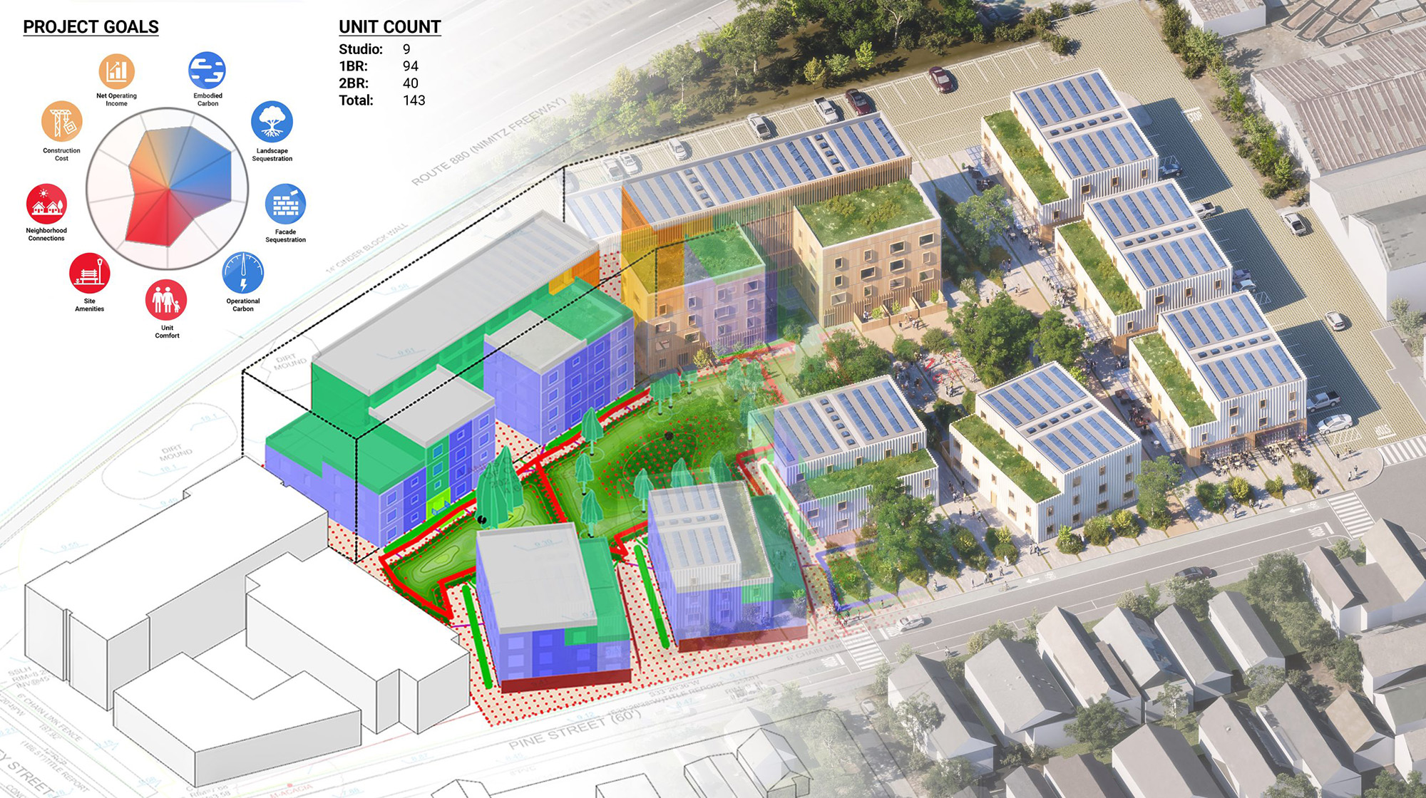 Rendering of The Phoenix multifamily development