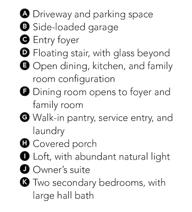 GMD Design Group Laurel Avenue plan key