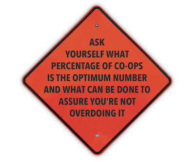 what  percentage of co-ops is the optimum number?