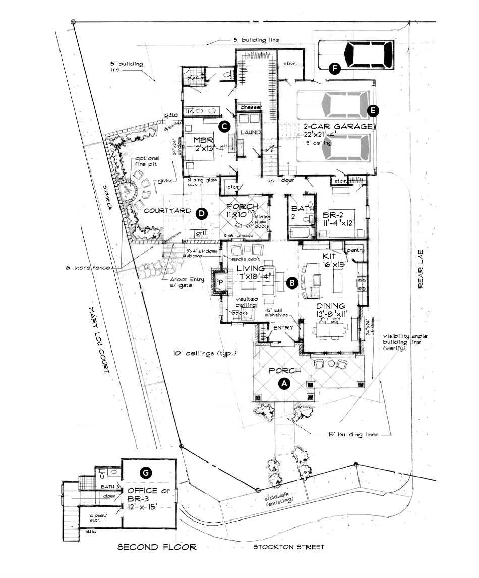 House Review Larry Garnett home design Old Mill Crossing plan