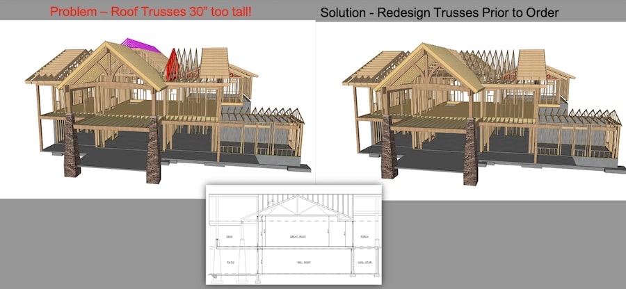 3D modeling to show trusses