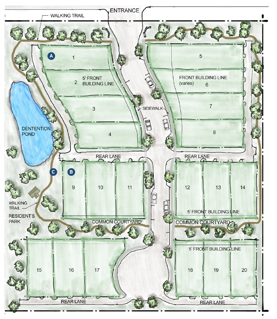 Site plan for The Cottages at Santa Fe designed by Larry Garnett