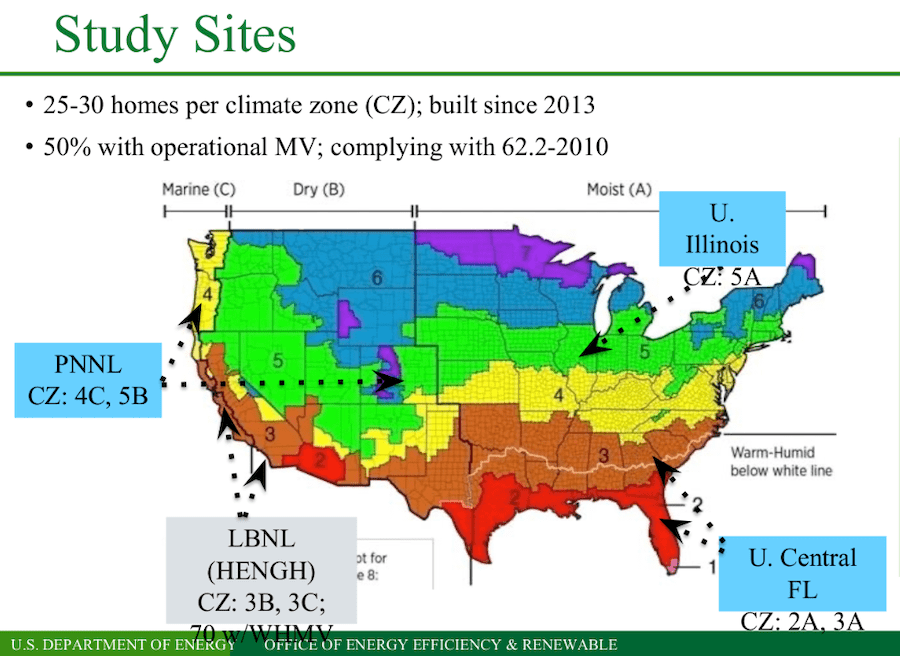 Building America home ventilation field study map of field testing sites