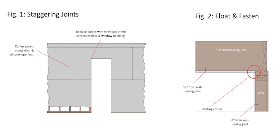 How to mitigate drywall cracks