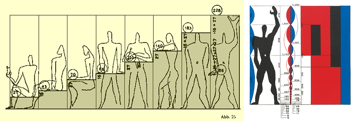 Le-Corbusier-The-Modular-Man.jpg