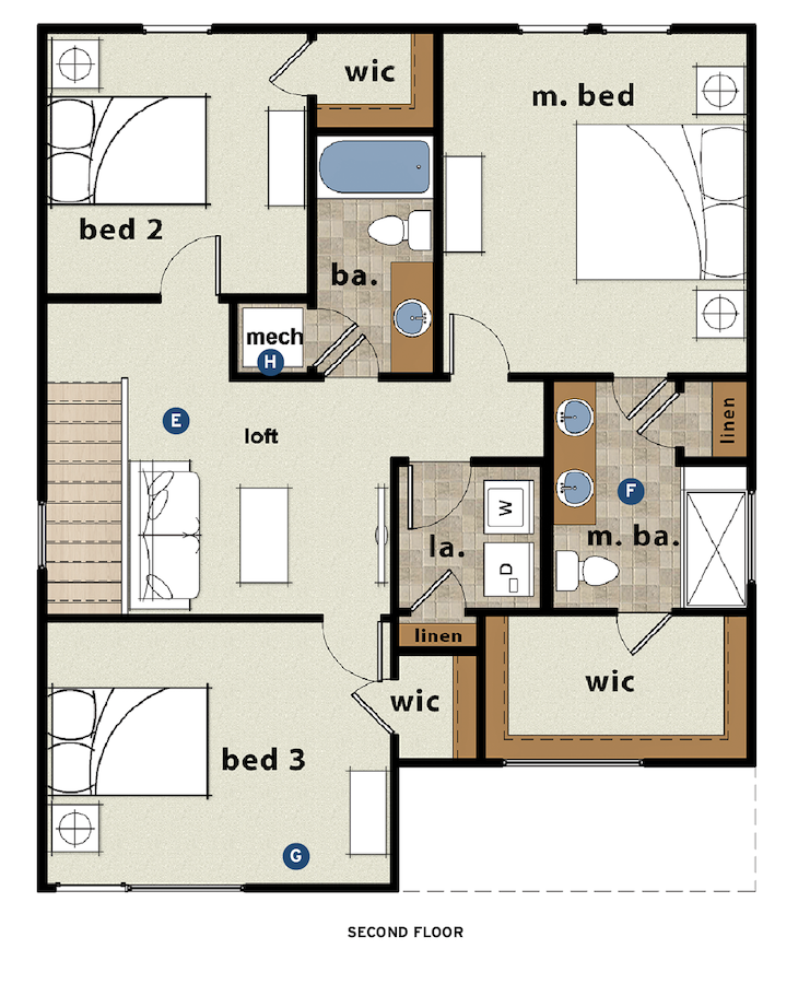 lennox plan 2