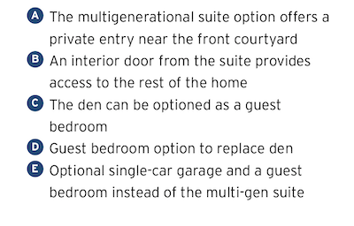 plan key for Plan 1 multigenerational home design by Dahlin Group Architecture Planning