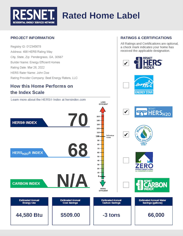 Example of RESNET Rated Home label for energy efficiency