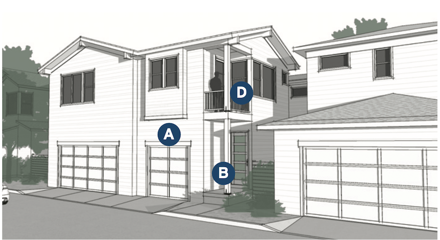 Ridgegate Plan 2 ADU design, exterior