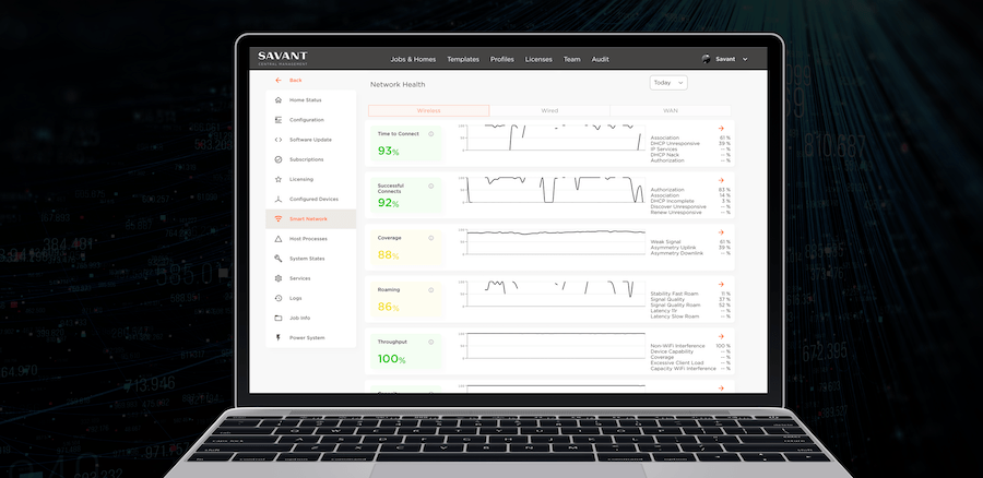 Savant smart network