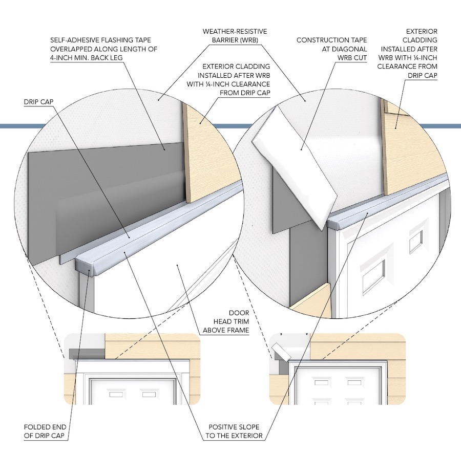 Correct drip cap detailing to prevent water intrusion