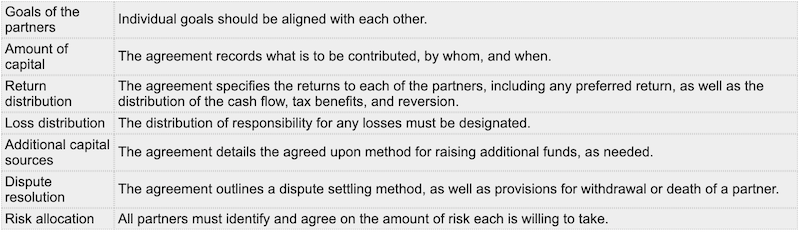 table showing common components of joint venture agreements