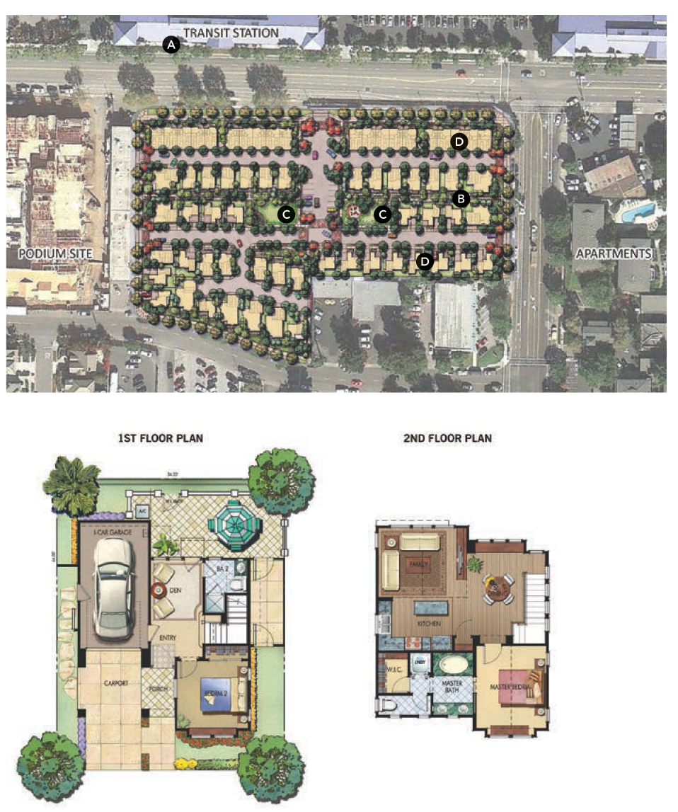 CLASSICS AT STATION 361 PLANS