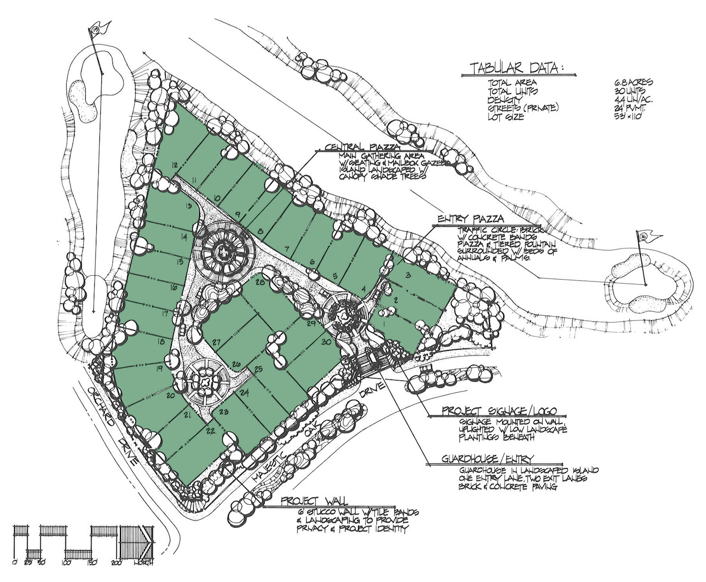 MODEL A PLAN