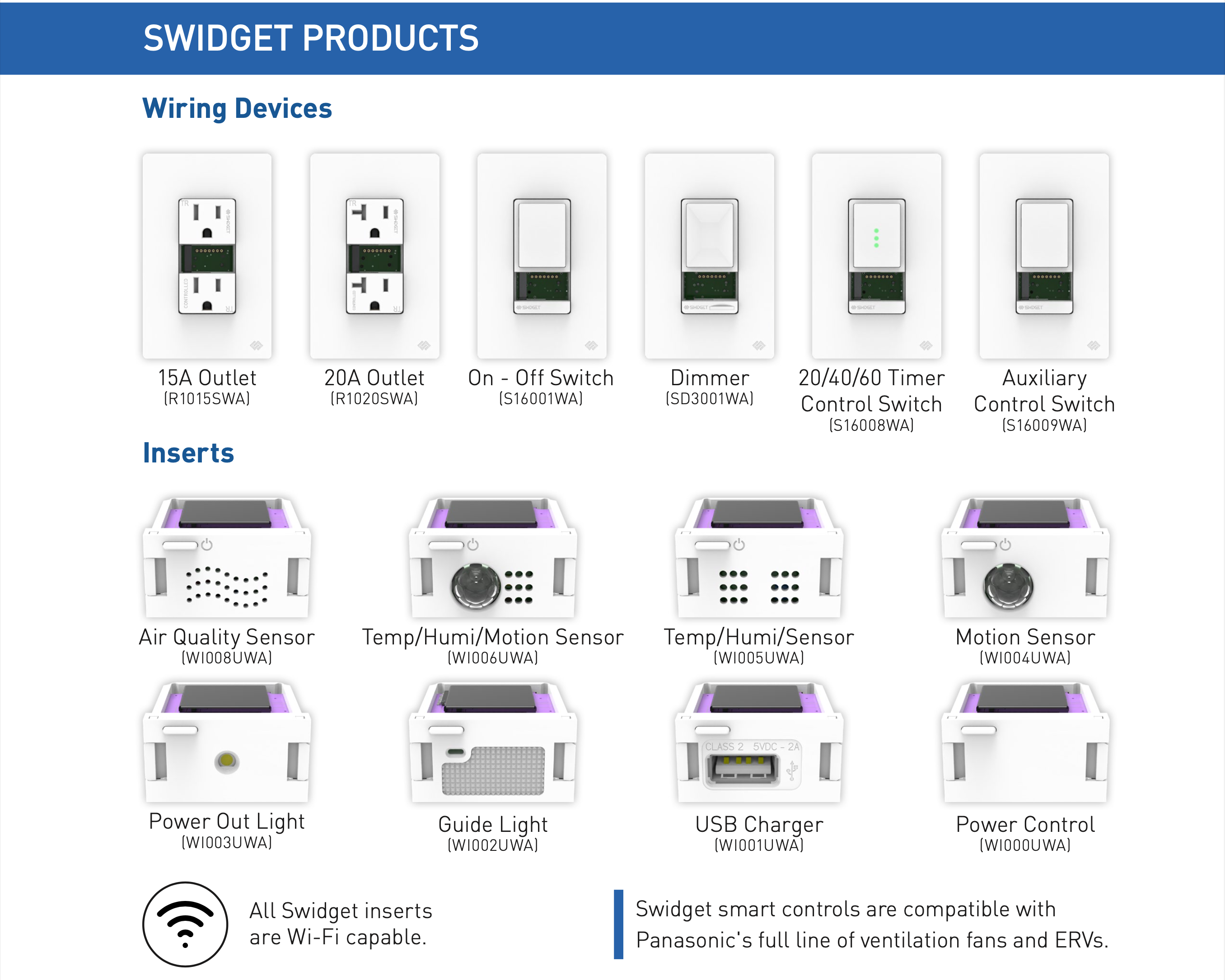 Panasonic swidget inserts list