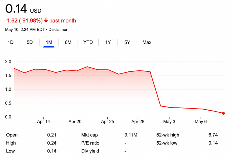 armstrong flooring stock falls 