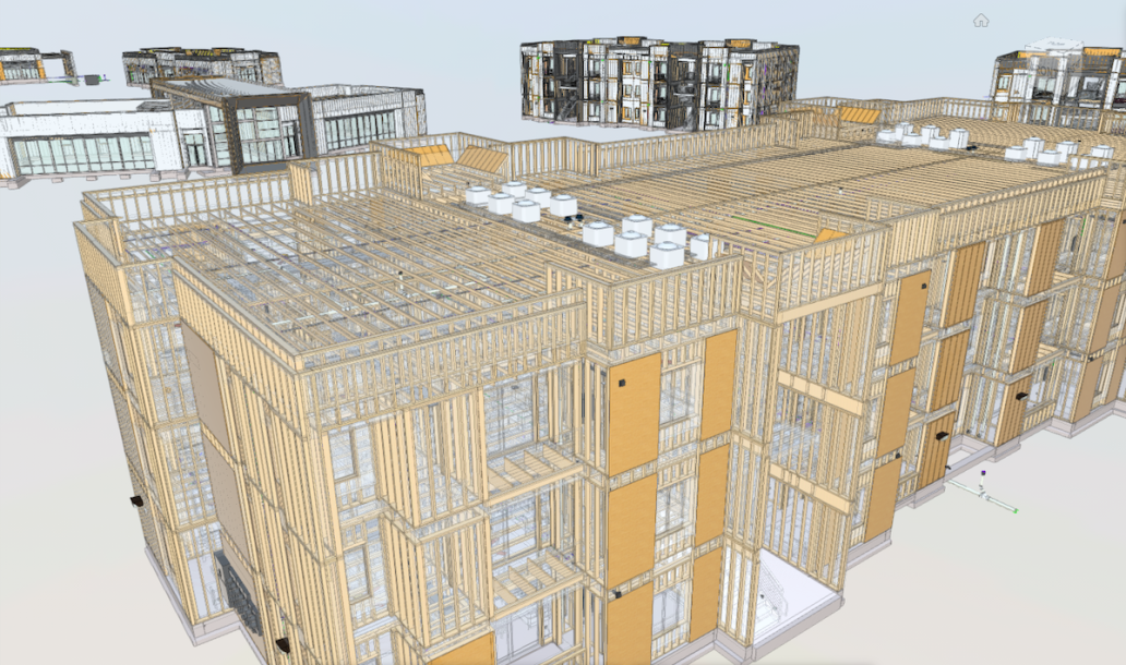 MultiGreen Properties property rendering