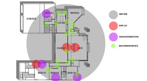 The Evolving Virtual Office Life of an Architect