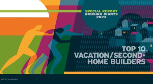 2023 Housing Giants ranked list of top 10 vacation/second home builders