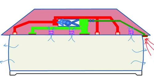 Indoor air quality ventilation diagram