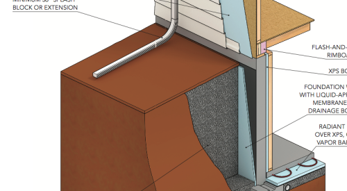 Construction details for a dry basement