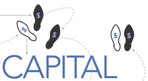 process of securing capital_investors