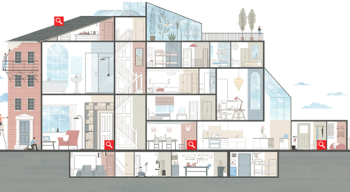 AIA Presents Home Design Trends Survey in a New, Interactive Way