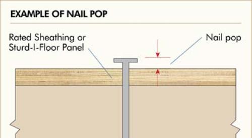 Nail pop example