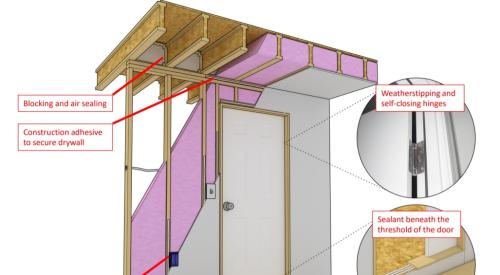 how to seal a garage so it's airtight