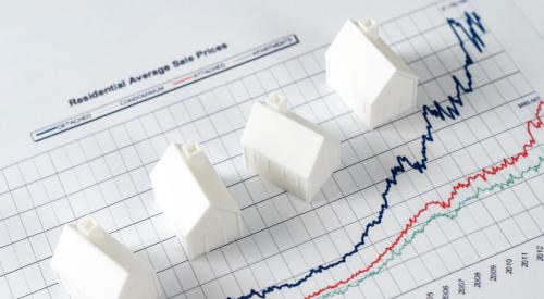 Housing prices graph