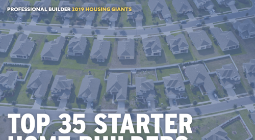 2019 housing giants aerial view of new housing development